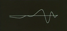 Load image into Gallery viewer, Computation - GIF Looper - Custom OP-Z App Videopak - Synthpaks